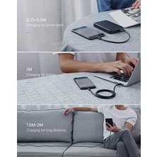 Mi-Ça Home Micro USB Data ve Şarj Kablosu, Siyah, 1.5 Metre