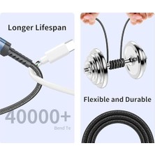 Mi-Ça Home 90 Derece Açılı USB Type-C Şarj Kablosu, Oyun Için Uyumlu, Dayanıklı Örgülü Kablo, Bükülmeyi Önleyen Tasarım, Type-C To Type-C 60W