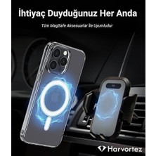 Mi-Ça Home 13 Pro Magsafe ile Uyumlu Şeffaf, Manyetik Kılıf, Kablosuz Şarj Desteği, Ultra Berrak Kapak, 1'e 1 Uyumlu, Çevre Dostu Malzeme, Güçlü Koruma, Optimal (Şeffaf)