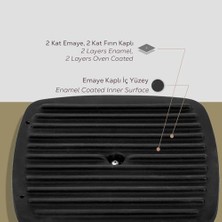 Mi-Ça Home Lava Döküm Grill Pres Kare Ölçü 21 x 21 cm