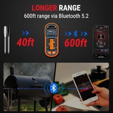 Mi-Ça Home Thermopro TP972 Twin Tempspike Plus Mobil Uygulama ve Ekran Kontrollü, 182M Menzilli Çift Problu Tam Kablosuz Profesyonel Et Termometresi