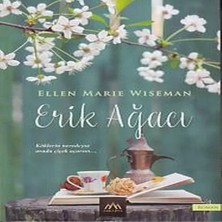 Uravas Store Erik Ağacı