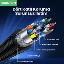 Daisy Home 4K 30Hz Type-C To HDMI Çevirici Dönüştürücü Adaptör 15 cm
