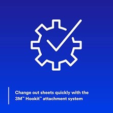 Daisy Home 3m Hookit Mavi Zımpara Rulosu, 36187, Çok Delikli, 2,75 Inç x 13 Yd, 80+ Sınıf, Otomotiv Zımparalama Rulo Zımpara Kağıdı, Kaplama Çıkarma Için, Gövde Onarımı, Otomatik Zımpara