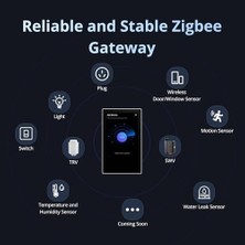 Daisy Home Nspanel Pro 120 Akıllı Ev Kontrol Paneli, Gateway'i Ev Güvenliği ile Entegre Edin, Enerji Kullanımını Izleme, Kameraları Görüntüleme, Termostat, Web'de Gezinme ile 4,7 Inç Geniş Ekran