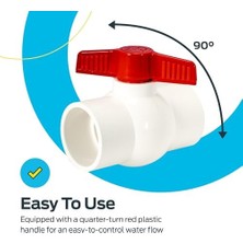 Daisy Home 2 Inç Kayma Programı 40 Pvc Çeyrek Dönüş Küresel Vana, Pirinç Tesisat Montajı, 20121