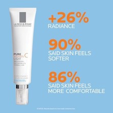 Daisy Home Redermic  Pnm Anti-Aging Bakım Kremi 40ML