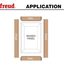 Daisy Home Premier Ayarlanabilir Kapı Dudak Router Ucu, 99-762, 4,3 cm Çap, 1,27 cm Şaft
