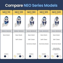 Daisy Home Luxe Bidet Neo 110 – Taze, Su, Elektriksiz Mekanik Bide Klozet Kapağı Sabitlemesi (Mavi ve Beyaz)