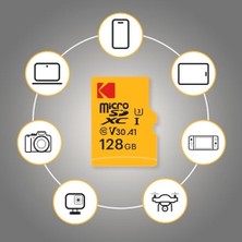 Daisy Home Smartree Mikro Sd Kart, 128 Gb, Uhs-I U3 V30 A1 Microsdhc/xc – Mikro Sd Hafıza Kartı – 95 Mb/s'ye Kadar Okuma Hızı – Yazma Hızı Maks. 85 Mb/s – Ek Bellek Multimedya Cihazları