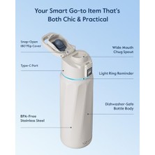 Daisy Home Waterh Boost Yalıtımlı Paslanmaz Çelik Akıllı Su Şişesi, 32 Oz Bluetooth Akıllı Izleyici ve Içki Hatırlatma (Beyaz)