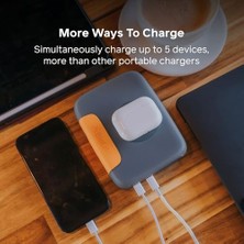 Daisy Home Charge 100 Max Yüksek Kapasiteli Güç Bankası