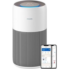 Daisy Home Hava Temizleyici 2200 Serisi, Hepa Nanoprotect + Aktif Karbon Filtre, 109M² Için Cadr 420M³/S, Alerji Hastaları, Ultra Sessiz, Akıllı ve Uzun Ömürlü Filtre (AC2220/10)