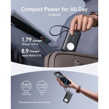 Daisy Home Maggo Power Bank (10K, 35W, Uyumlu) Siyah