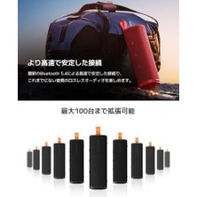 Daisy Home 30W IP67 Taşınabilir Bluetooth Hoparlör Yeşil (Türkiye Garantili)