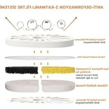 Cekar Store Floriashopping Akıllı Arı Su Pınarı Orijinal Kedi Suluğu Yedek Filtresi ve Su Çeşmesi Pınarı Filtresi 2 'li Beyaz