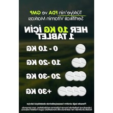 cekar store köpek ıçın%100  tableti ve hapı 2 tablet| bağırsak sağlığı & sindirim desteği