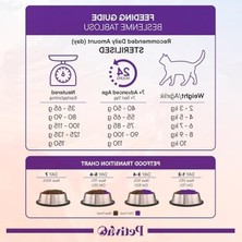 Cekar Store Kısırlaştırılmış Yetişkin Kediler Için Tavuk Etli Kuru Kedi Maması (7 Kg, Tavuk)