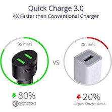 Daisy Home CC2TF Çift USB Çıkışlı Qualcomm Qc 3.0 Araç Şarj Cihazı