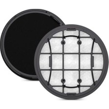 Cekar Store Philips Orijinal Yedek Filtre - Kablosuz Süpürge 6000, 7000 ve 8000 Serisi ile Uyumlu, Yıkanabilir Sünger ve Çerçeveli Giriş Filtreleri (XV1681/01)