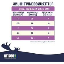 Cekar Store Feline Hair Skin Yetişkin Kedi Maması 2 kg