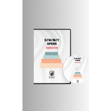 Kuant Akademi D/w/m/y Opens Indikatörü