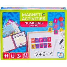 Sinerjim LC7980 Manyetik Aktivite Sayılar