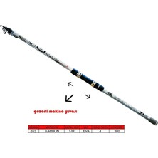 Captain 1693 Kawasaki 500CM Tele Surf Cast Kamış 300GR Atar