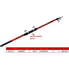 Captain 1696 Method 500CM Tele Surf Kamış 100-200GR  Atar