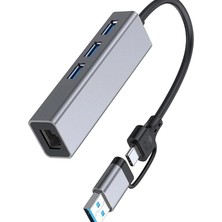 Nemere Dgk Type-C USB 3 USB Gigabit Ethernet ZR1109