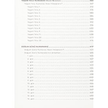 Mabeyn Numeroloji Kitabı: Yaşam Amacınızı ve Kaderinizi, Doğum Tarihinizden ve Adınızdan Keşfedin