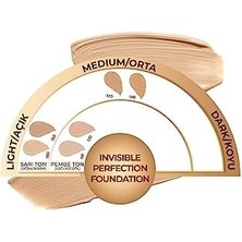 Mabeyn Invisible Perfection 180 Warm Sand Fondöten