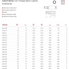 Mabeyn Ceta Form C24-H16 6 Köşe Derin Lokma Anahtar