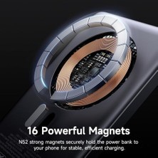 Mabeyn MC-4651 10000MAH 20W Metal Ultra Ince Manyetik Kablosuz Powerbank - Siyah