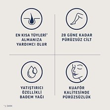 Mabeyn Professional Hassas Ciltler Için Ağda Bandı, Bacak ve Vücut Bölgesi, 40'lı Süper Fırsat Paketi