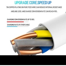 Mabeyn Type-C Pd Kablo 100 cm Şarj ve Data Kablosu 60W 3.4 Amper Hızlı Şarj Kablosu USB C To USB C