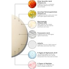 Mabeyn Cream Co. Sos Serum, Akne ve Leke Karşıtı, Bariyer Onarıcı Serum, 30 ml