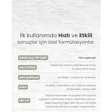 Mabeyn Matsu Professional Miracle, Kabarıklık Karşıtı Onarım Bakım Spreyi, Seyahat Boy, 100 ml