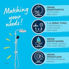 Mabeyn Start 250 Yön Değiştiricili Duş Sistemi, 620MM Duvar Dışı Bağlantılı, 2 Akışlı Yuvarlak Tepe Duşu / 2 Akışlı El DUŞU/1500MM&1250MM Duş Hortumu Duş Başlığı, Krom, 26680001