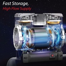 Mabeyn KBK25S 1.7hp 25LT 8bar Yağsız Sessiz Taşınabilir Hava Kompresörü