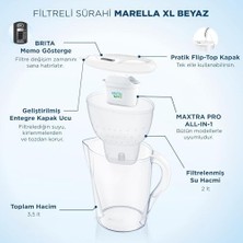 Mabeyn Brıta Marella Xl 3x Maxtra Pro All-In-1 Filtreli Su Arıtma Sürahisi Mavi (3.5 Lt)