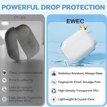 Mabeyn Pro 3.nesil Uyumlu Şeffaf Premium Kulaklık Kılıfı, Kulaklık Ipi ve 3'ü 1 Arada Bluetooth Kulaklık Temizleme Kalemi Seti (Şeffaf)