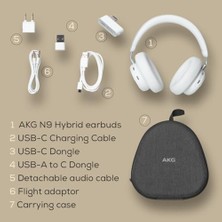 Mabeyn N9 Hybrid Anc Kulaklık, Oe, Beyaz