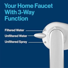 Mabeyn Brita Lavabo Suyu Filtreleme Sistemi Için Musluk Suyu Filtresi, Bpa Içermez, Kurşunu Azaltır, Dört Ay Veya 100 Galon Dayanır, 2 Filtre Içerir, Beyaz
