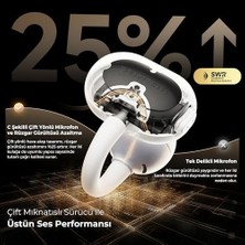 Mabeyn Soundpeats Pop Clip Open-Ear Enc Ows Bluetooth 5.4 Kablosuz Kulaklık Beyaz