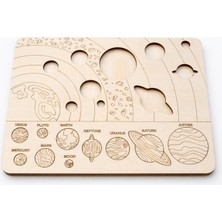 Çakra Güneş Sistemi Eğitici Puzzle Seti-Eğitici Set-Doğal Ahşap Puzzle