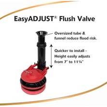 Enyaza Home 5030BP Ayarlanabilir Gömme Valf Kiti, 3-Inç