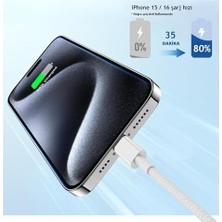 Enyaza Home Type C-C, Örgülü, Güçlendirilmiş Boyun, 1 Metre 60WATT Pd Hızlı Şarj & Data Kablosu, 15/16 ve Için (100 Cm)