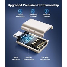 Enyaza Home Syntech USB C - USB Adaptör 2'li Paket USB C Erkek - Usb3 Dişi Adaptör MacBook Pro 2021 iMac iPad Mini 6/pro MacBook Air 2022 ve Diğer Thunderbolt 4/3 Starlight Cihazlarla Uyumlu