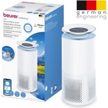 Enyaza Home Lr 400 Hava Temizleyici, Uygulama ile Oda Havasının Kontrolü ve Izlenmesi, Üç Katmanlı Filtre Sistemi ve Kapatılabilir Ultraviyole Işık, 69 M²'ye Kadar Odalar Için